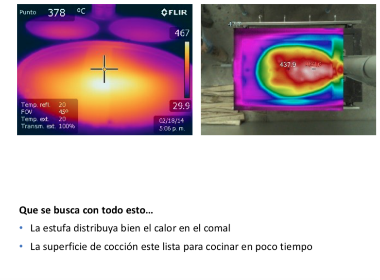 TEMPERATURAS TLALLI