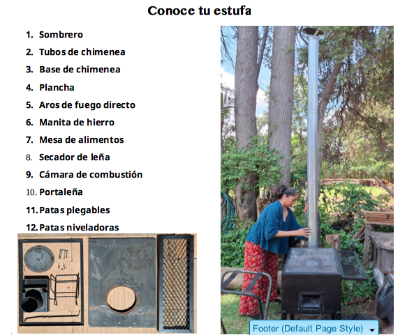 TLALLI , conoce tu estufa ! PARTES DE LA ESTUFA